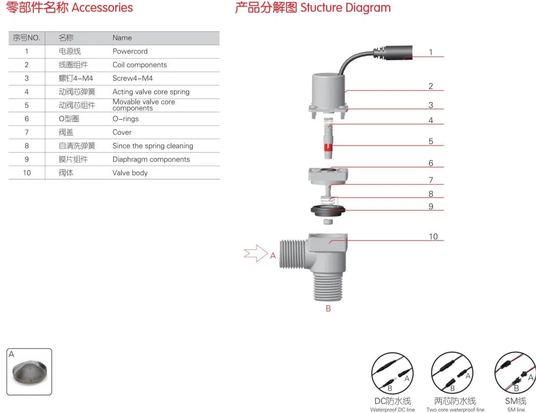 G1/2 Inch 3.6VDC Latching Sensor Faucet Solenoid Valve