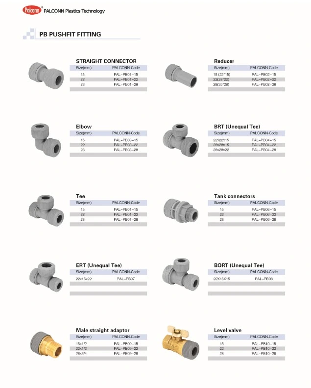 Palconn Polybutylene Repair Fittings 15mm 22mm