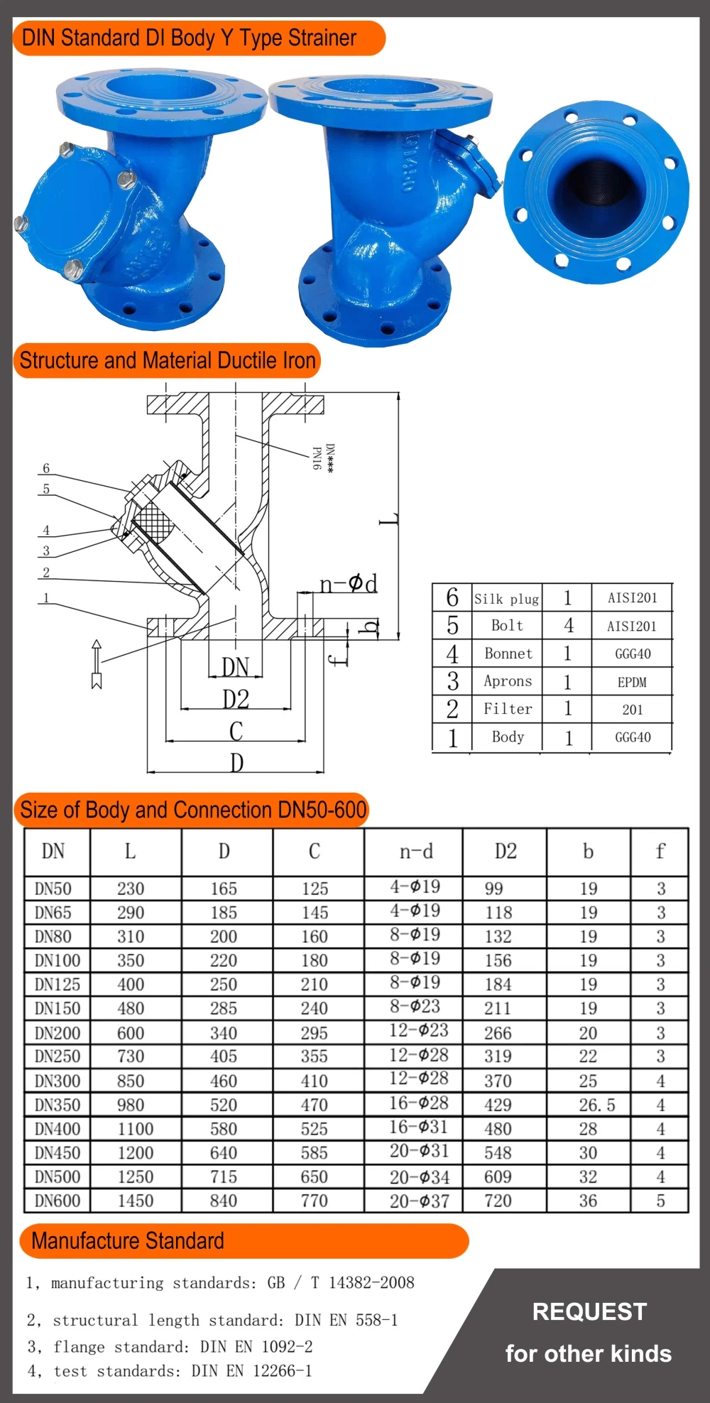 Control Gate Valve with Soft Resilient Seated Universal Standard/Resilient Seated Gate Valve