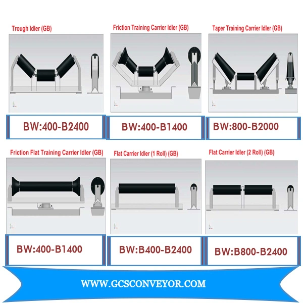 Conveyor Roller Steel Pipe / Tube Used for Coal Mining Industry