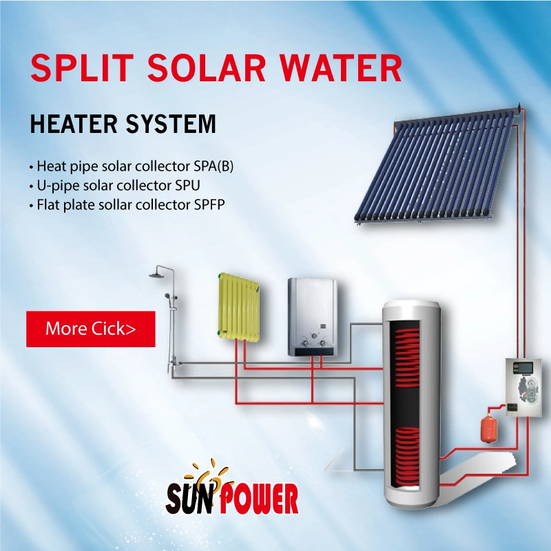 Heat Pipe Solar Water Collector System