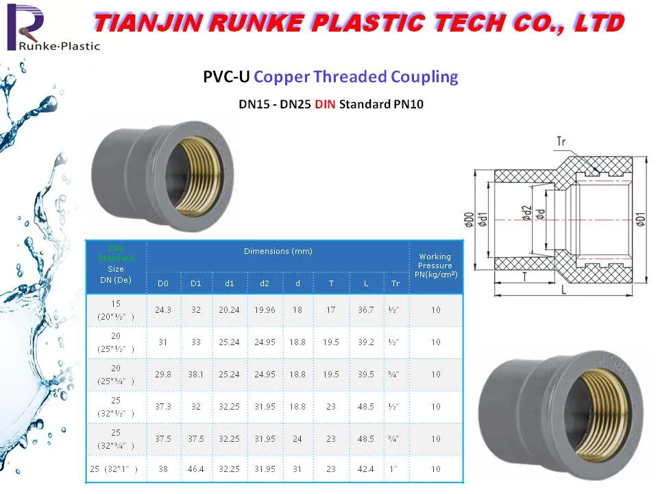 High Quality PVC Pressure Pipe Fitting UPVC Pipe and Fittings Plastic Water Tube System Fitting DIN Standard