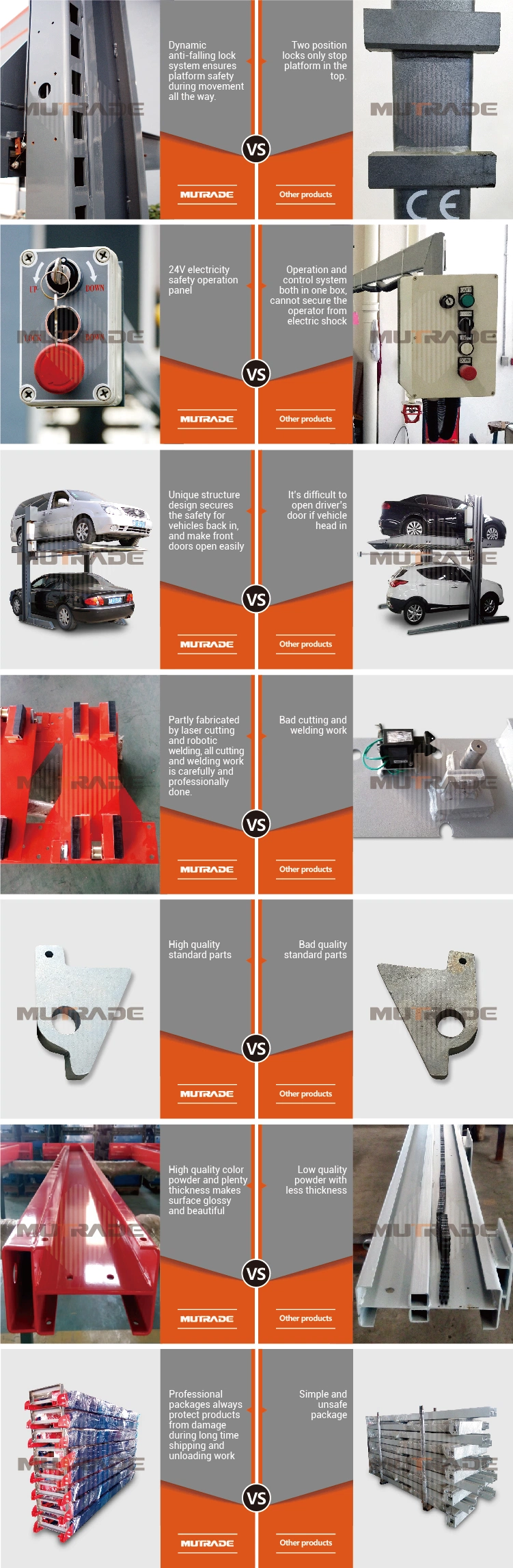 Two Post Simple Hydraulic SUV Car Parking System CE Certified