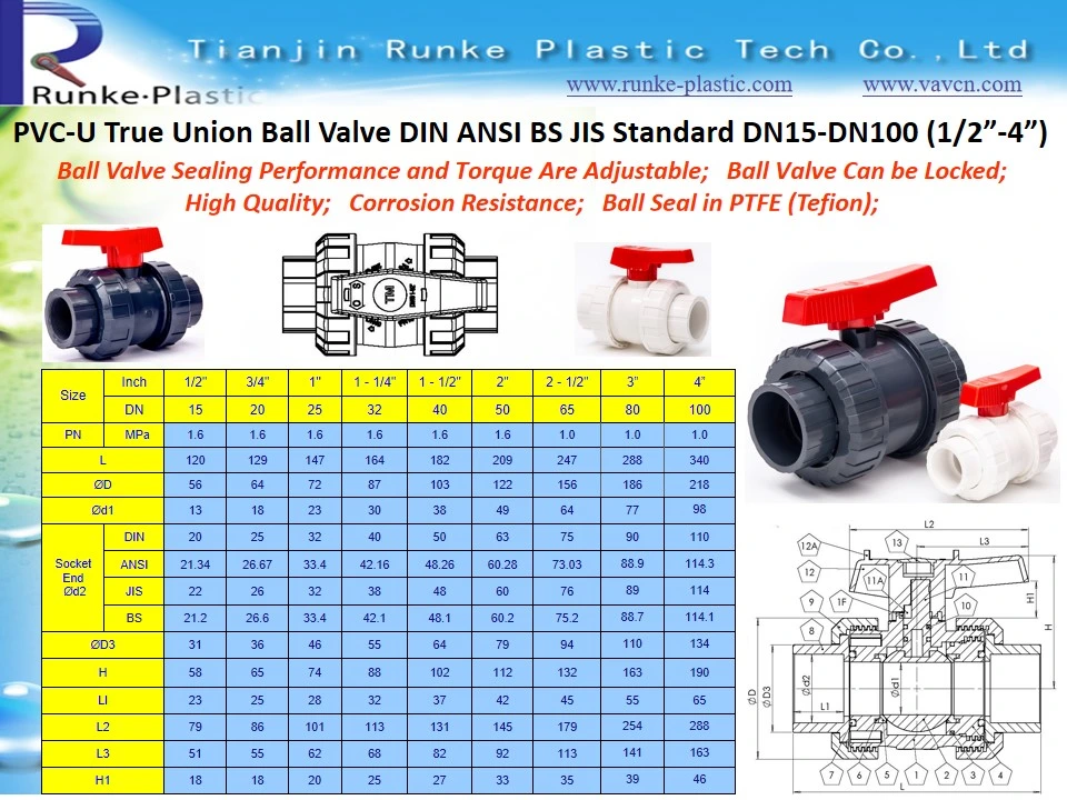 High Quality Plastic Electric Control Ball Valve UPVC True Union Ball Valve PVC Non Actuator Double Union Ball Valve Body PVC Pneumatic Ball Valve