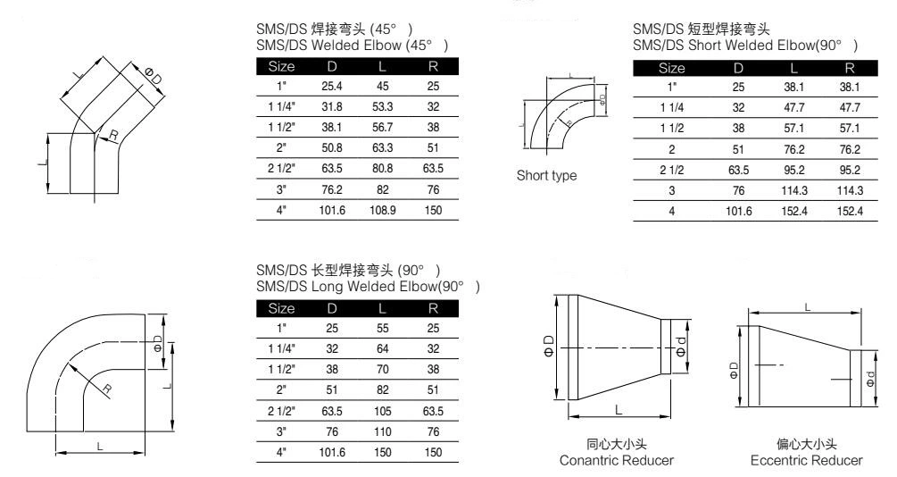 Tube Fittings 1/16 to 1&quot; Connector Compression Ss Elbows Stainless Steel Railing Press Pipe Fittings