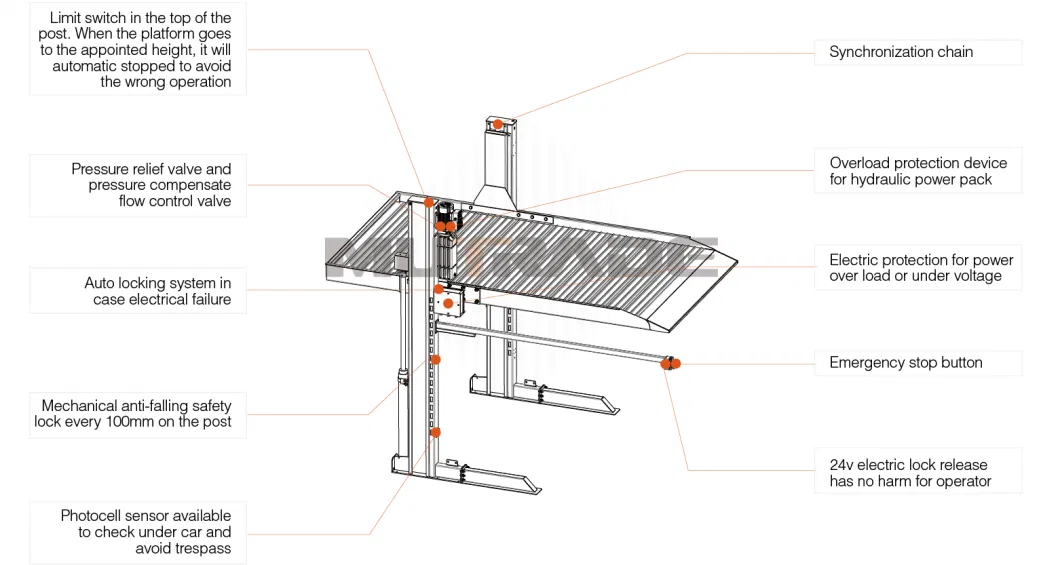 Two Post Simple Hydraulic SUV Car Parking System CE Certified