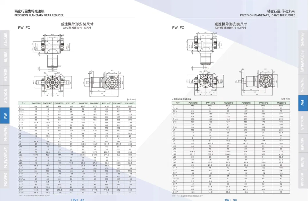 Direct Sales Center of Servo Planetary Reducer Manufacturer, Neugart/Apex/Ple/Plf/Pnf/PF/Pl/PS