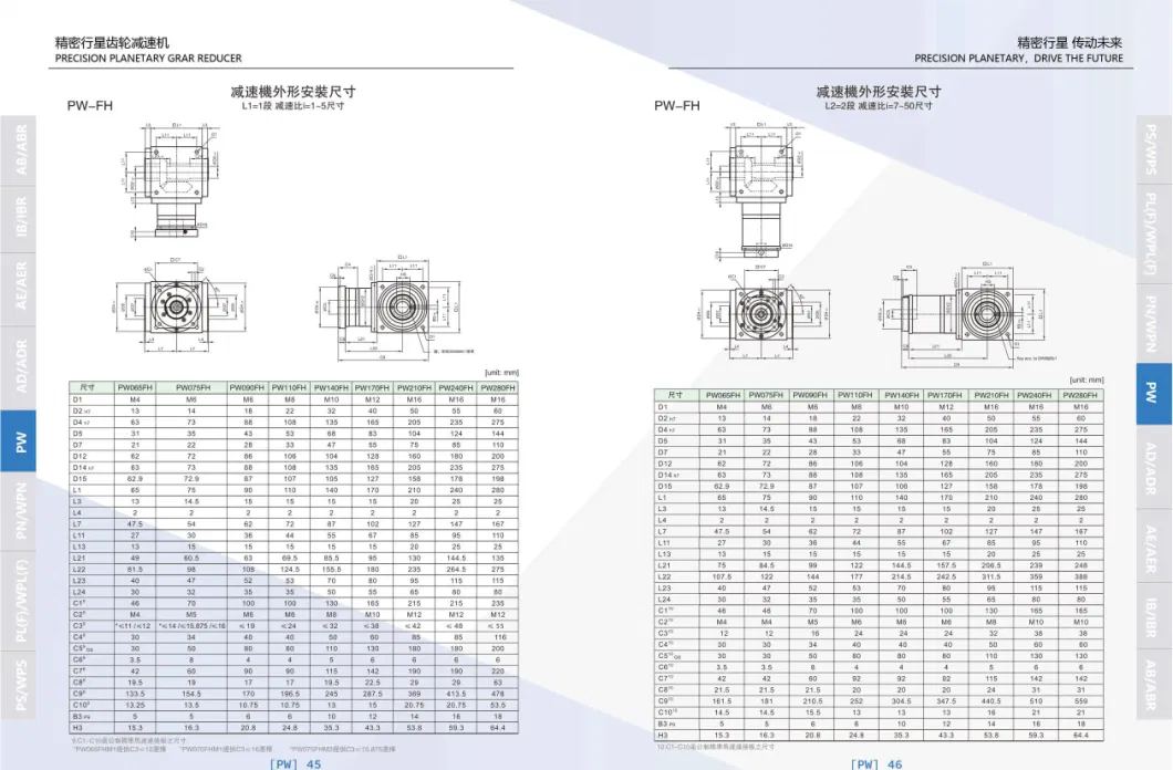 Direct Sales Center of Servo Planetary Reducer Manufacturer, Neugart/Apex/Ple/Plf/Pnf/PF/Pl/PS