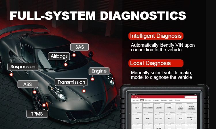 8inch Automotive Launch Scanner X 431 PRO Version X431 Pros V 1.0