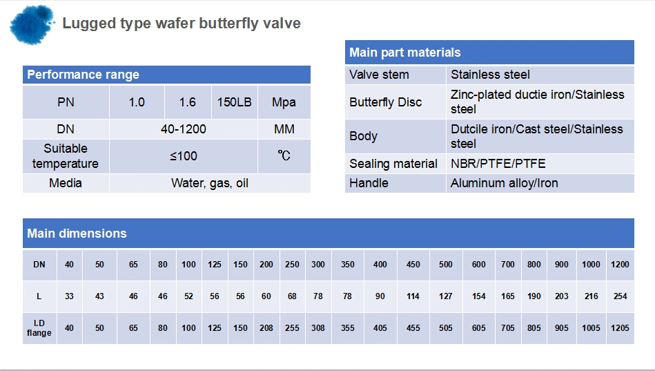 Wafer Type Lugged Ductile Iron/Wcb/Stainless Steel Solenoid Pneumatic Actuator EPDM Lined Industrial Control Butterfly Water Valve