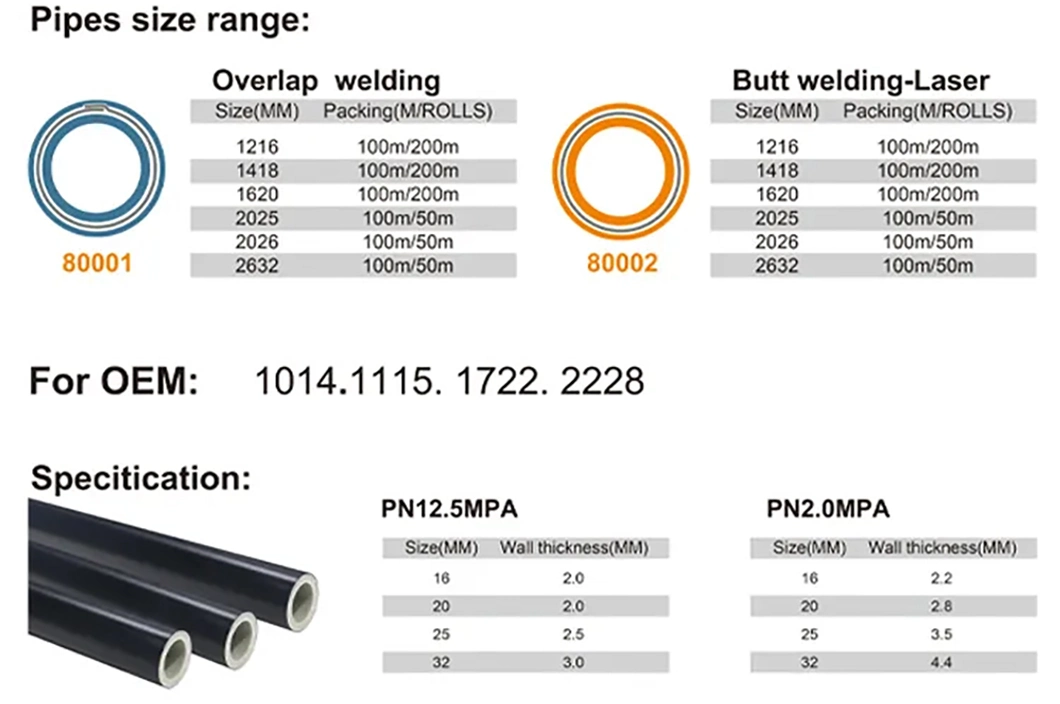 Ifan Factory Aluminum Plastic Composite Water Tube Brass Compressions Press Fittings Yellow Gas Pex Pipe