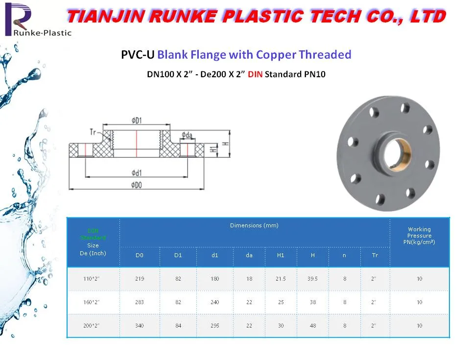 High Quality PVC Pressure Pipe Fitting UPVC Pipe and Fittings Plastic Water Tube System Fitting DIN Standard