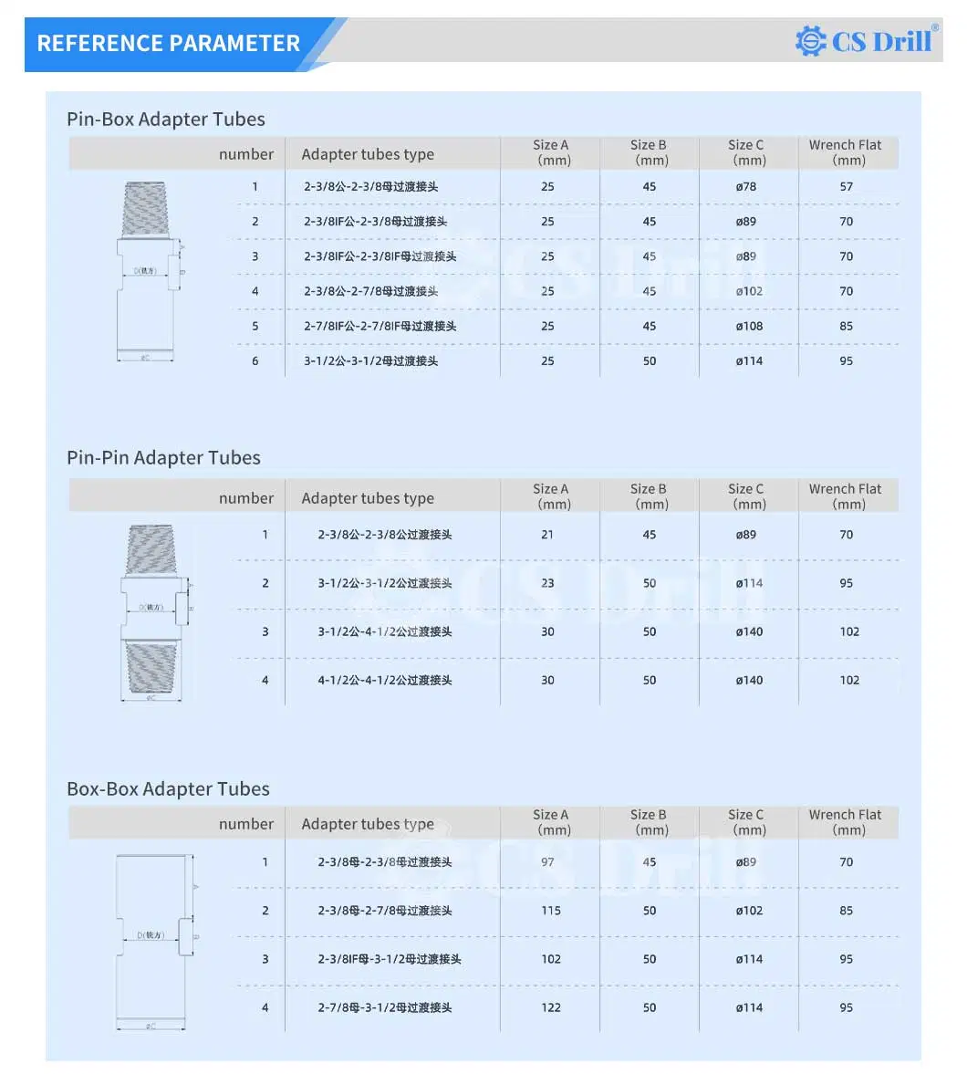 Factory Price Drill Pipe Tool Joints for Pipe and Hammer