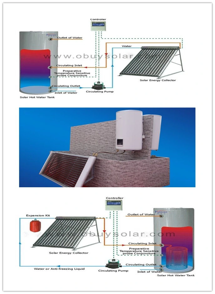 Split All Galss Heat Pipe Solar System