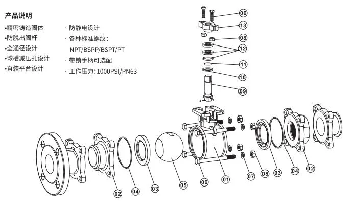 3-PC Screwed Ball Valves with Pneumatic/Electric Actuator