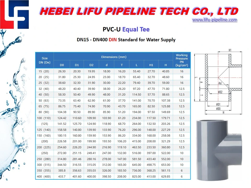 High Quality Pn16 PVC Pipe Fitting UPVC Plumbing Pipe Fitting Plastic Pressure Pipe Fitting 1.6MPa PVC Large Diameter Pipe Fitting DIN Standard