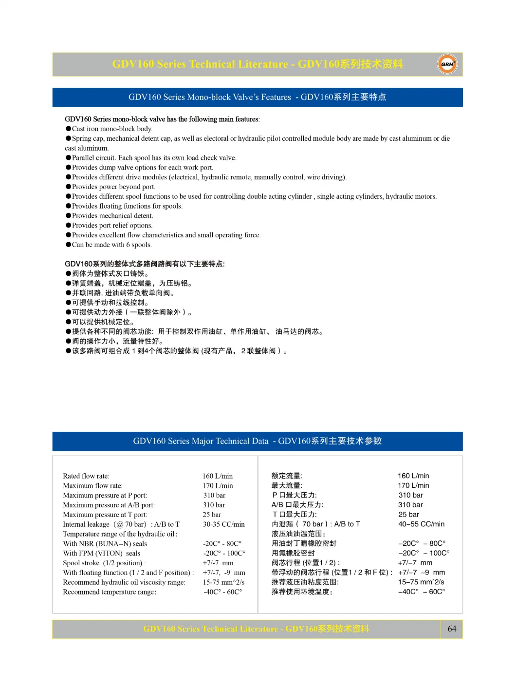 Manual Operated Valve Hydraulic Monoblock Multi-Drection Valve Flow Control Valve