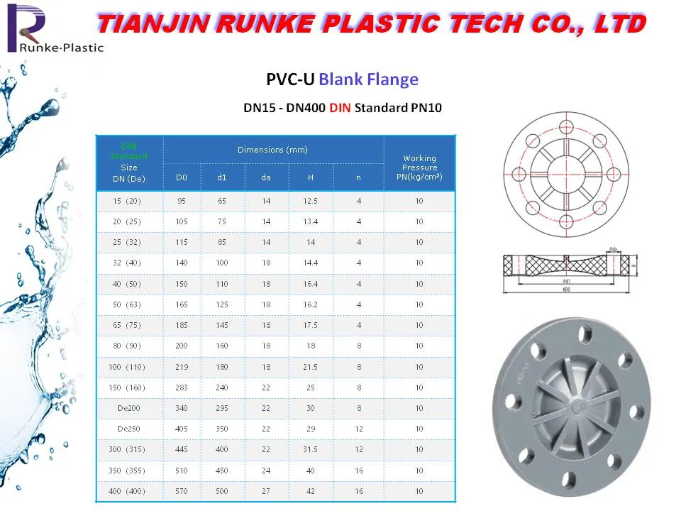 High Quality PVC Pressure Pipe Fitting UPVC Pipe and Fittings Plastic Water Tube System Fitting DIN Standard