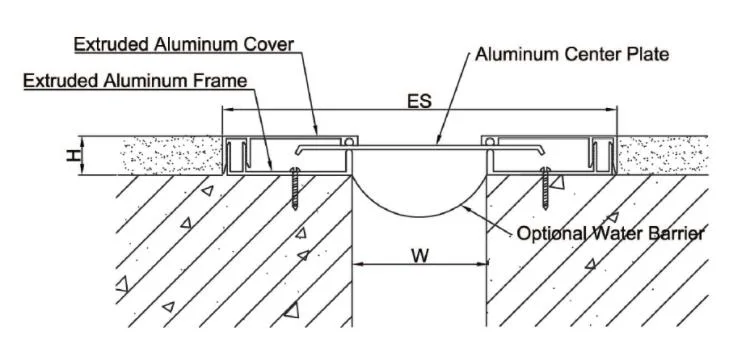 Exterior Compression Joint Seismic Building Tile Expansion Joint for Movement Joint System