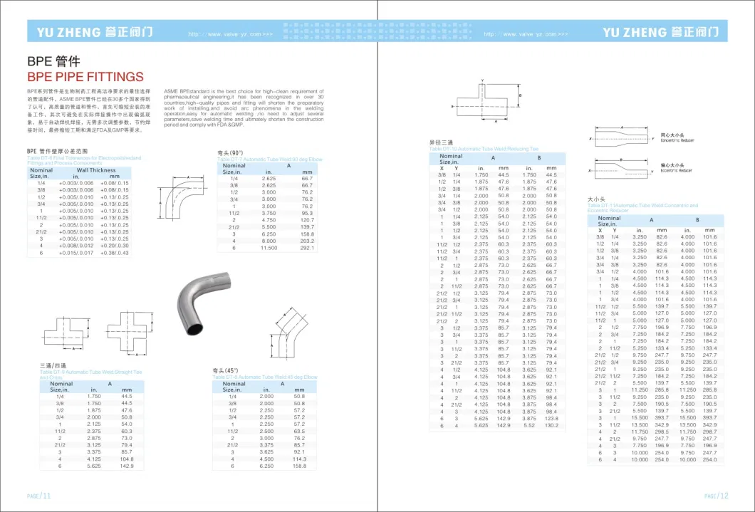 Project Using Oil and Natural Gas High Pressure Pipe Fitting