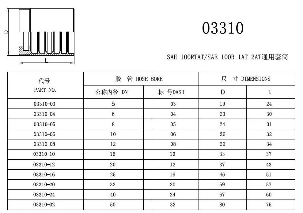 03310-16 High Pressure Hydraulic Crimp Fittings Hose Ferrule Carbon Stainless Steel Pipe Ferrule Hydraulic Hose Ferrule OEM Price