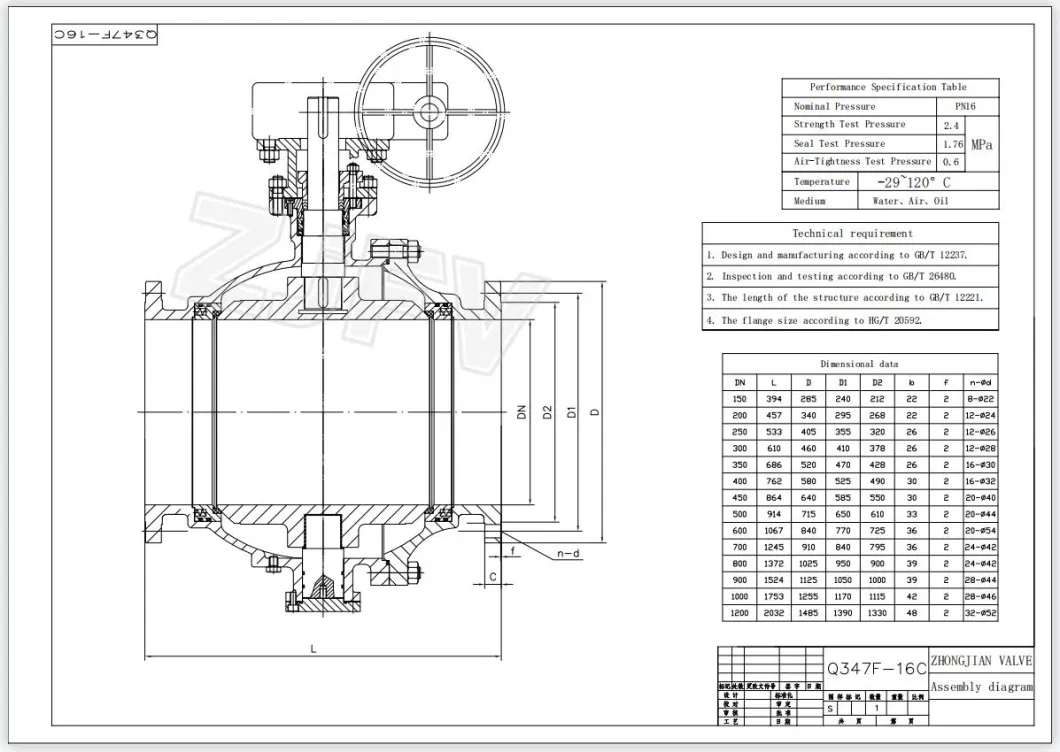 High Quality GB/API 6D Low Temperature CF8 Industrial 2 PC Flanged Trunnion Ball Valve