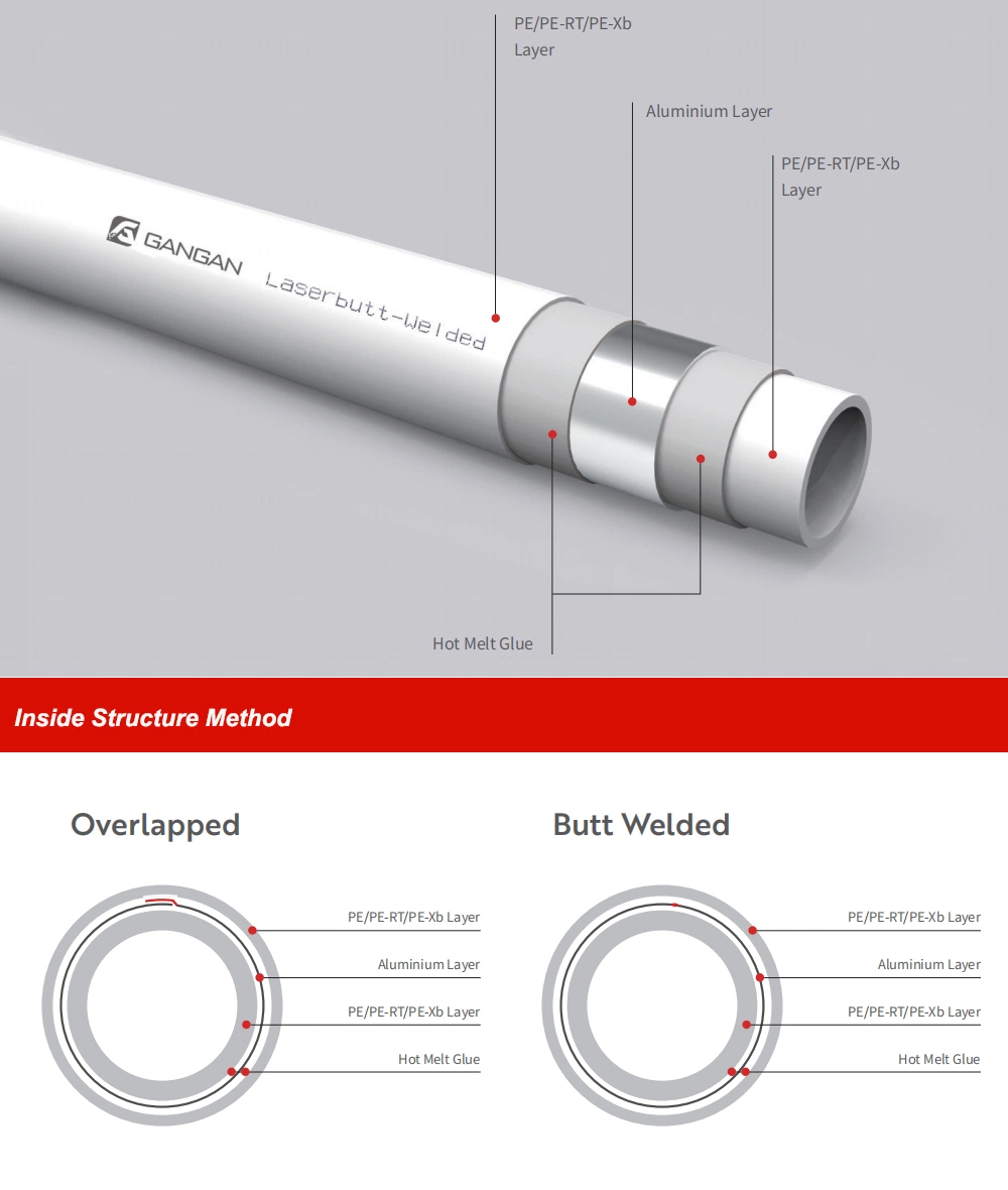 Butt Welded Aluminum Plastic Multilayer Pipe Pex Al Pex Plumbing Fitting