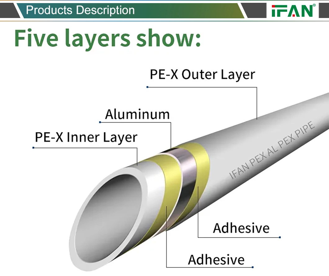 Ifan Factory Aluminum Plastic Composite Water Tube Brass Compressions Press Fittings Yellow Gas Pex Pipe