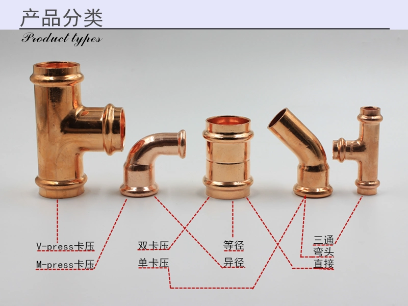 Copper Pipeline Gas and Liquid Press Cap Fittings Australia Standard