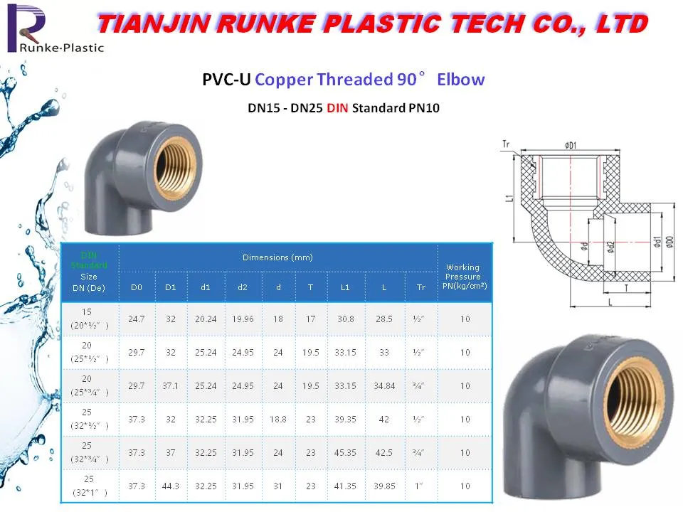 High Quality PVC Pressure Pipe Fitting UPVC Pipe and Fittings Plastic Water Tube System Fitting DIN Standard