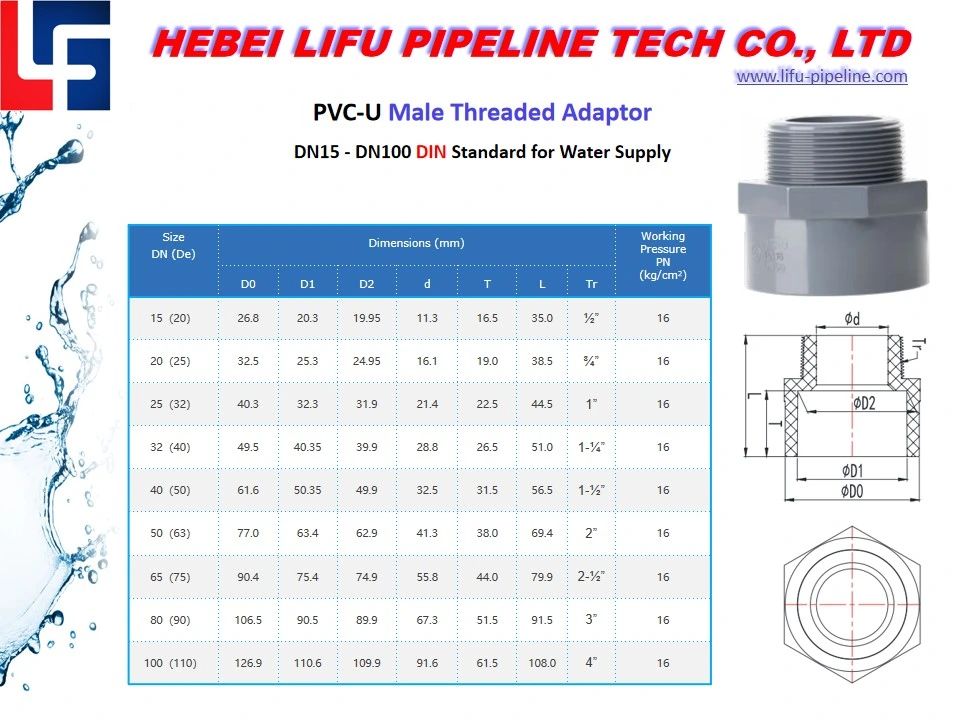 High Quality 1.0MPa Water Supply Parts 1.6MPa Plastic Plumbing Pipe and Fittings PVC Flange Pipe Fitting PVC Pressure Pipe Fitting DIN Standard Dia.20 -Dia.400