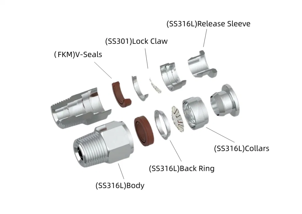 Heavy Stainless Steel Thread Press to Connect Pneumatic Air Tube Fitting