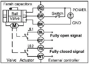 Smart Mini Motorized 24V Electric Actuator Float Water Control 2-Way Brass Ball Valve