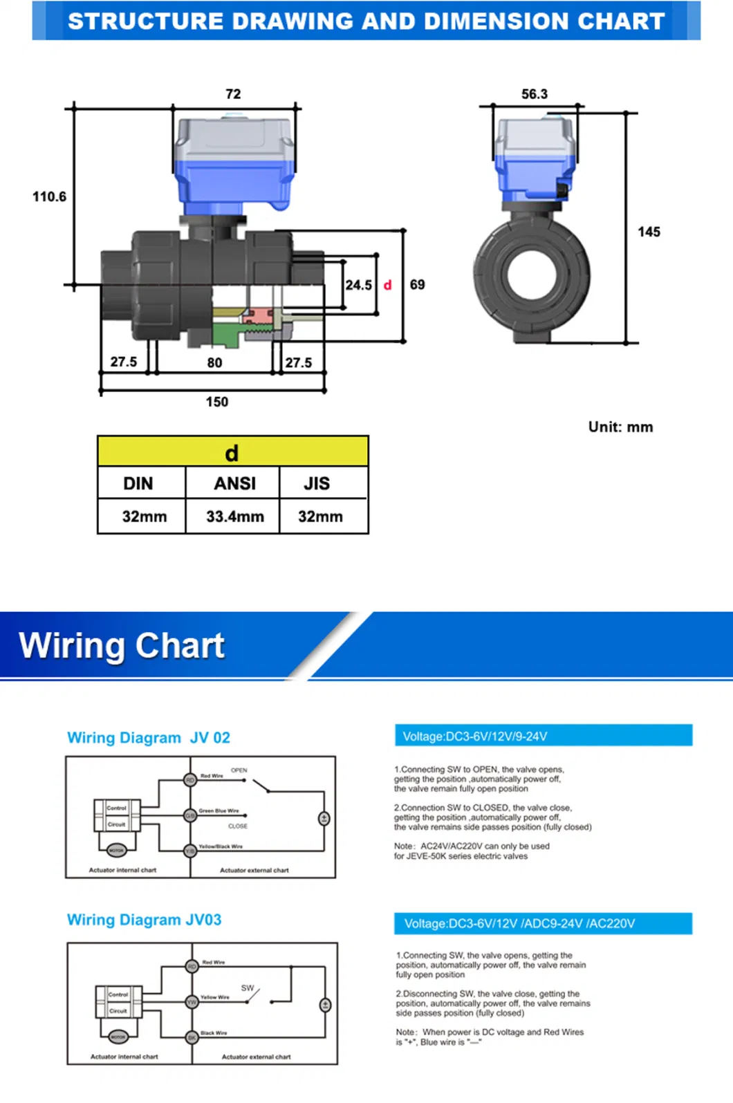 12VDC Electric Angle Cut V Ball Valve