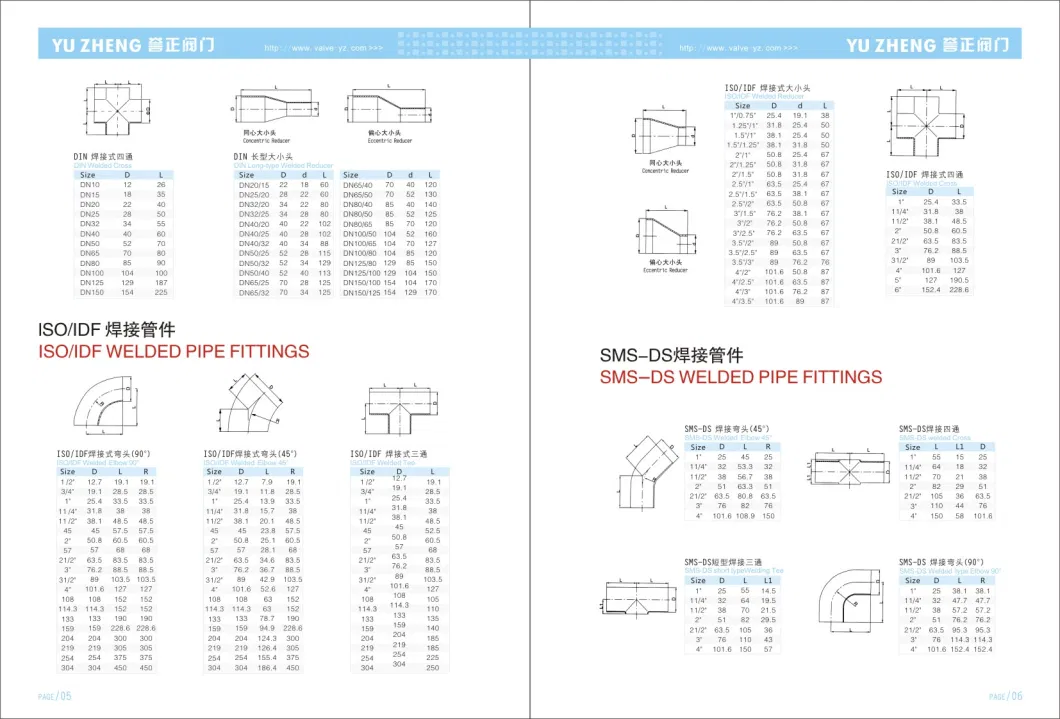 High Pressure Forged Steel Pipe Fittings for Gas Pipe Line ASME B16.11