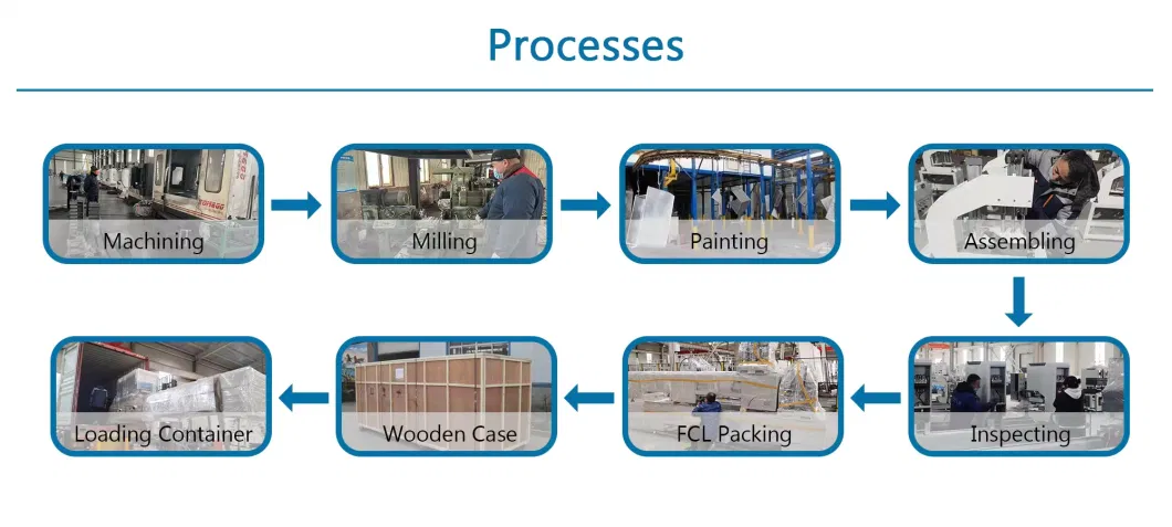 Nisen Lxf2-290*100 Hot Sale UPVC/PVC Window Door Making machine Double Head Copy-Routing Machine