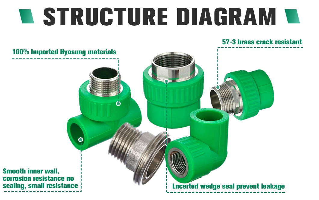 Ifan Low Price PPR Fittings Female Ball Valve Brass PPR Ball Valve