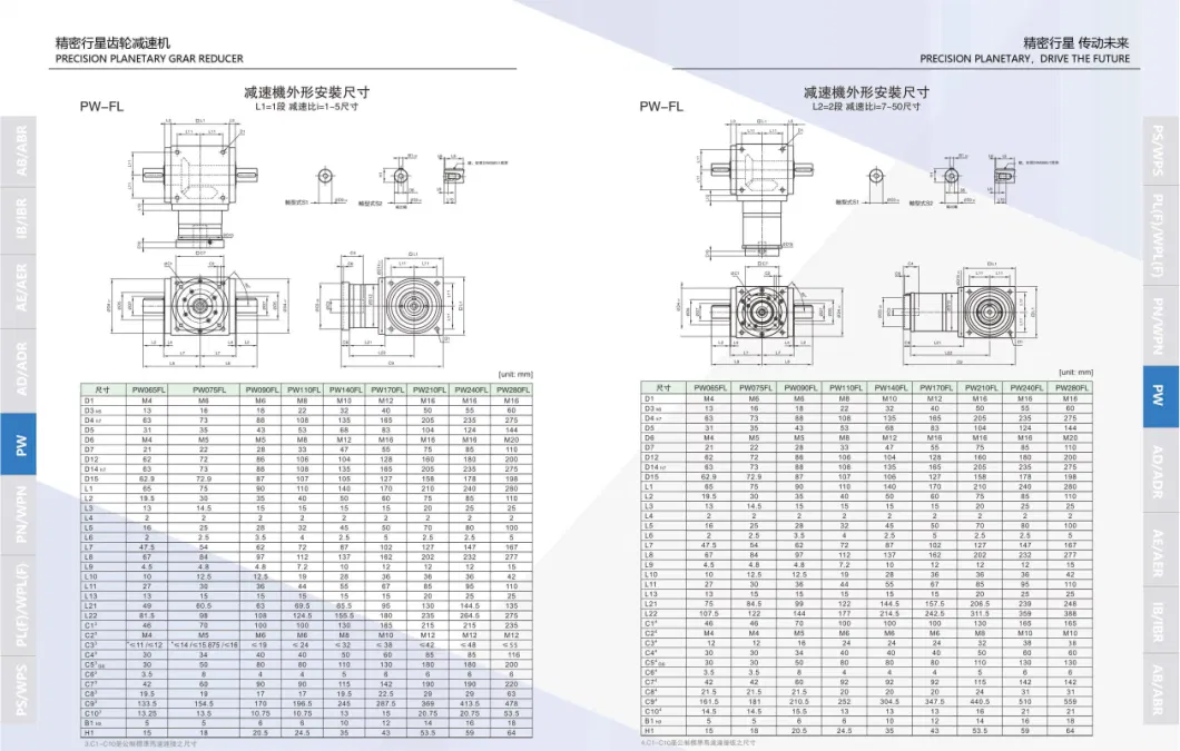 Direct Sales Center of Servo Planetary Reducer Manufacturer, Neugart/Apex/Ple/Plf/Pnf/PF/Pl/PS