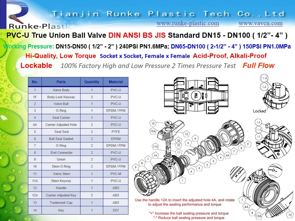 High Quality Plastic Electric Control Ball Valve UPVC True Union Ball Valve PVC Non Actuator Double Union Ball Valve Body PVC Pneumatic Ball Valve