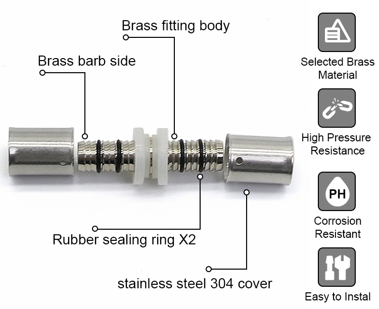 Fittings Pipe Al a Press Expansion 90 Degree Fitting Sliding Brass Compression Exagon Copper Viega Pex