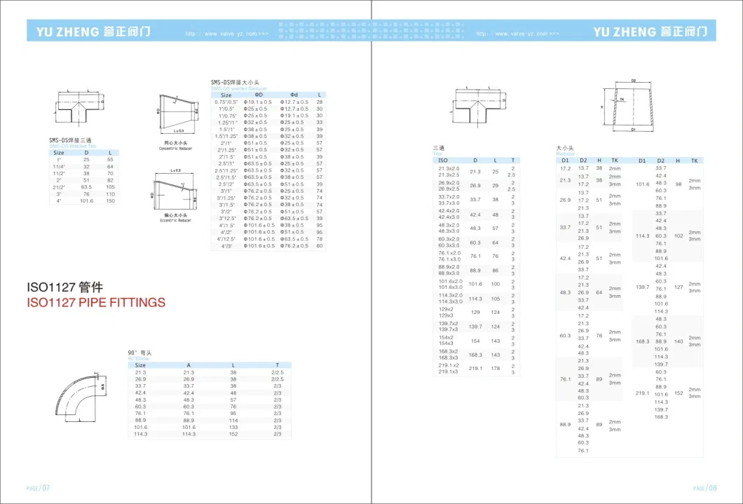 Project Using Oil and Natural Gas High Pressure Pipe Fitting