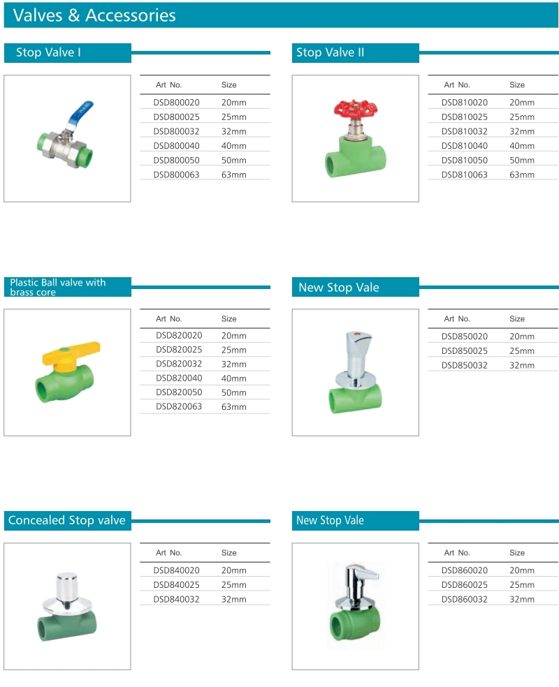 20mm-110mm Deso PPR Double Union Ball Valve with Aenor ISO GB Certificate