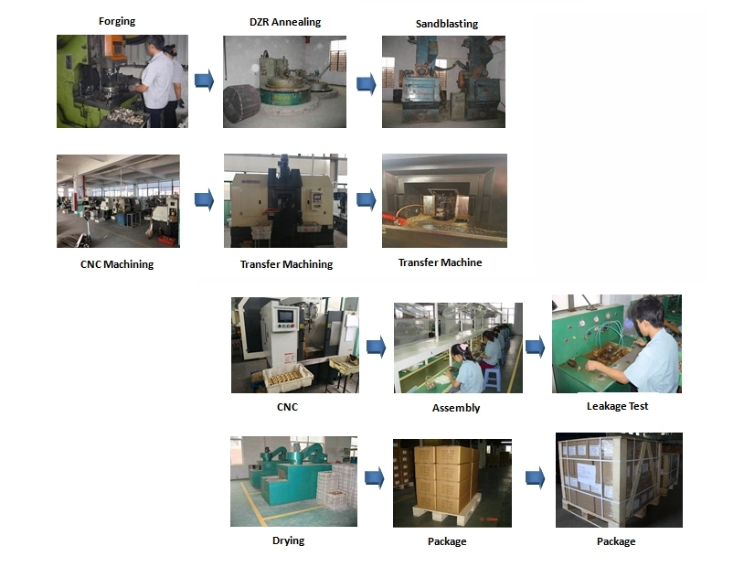 Wras Approved Full Range Brass Copper Press-Fit M Profile V Profile Chrome Coupling Elbow Tee Connector Press Fittings