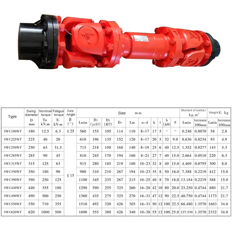 42cr/45# Transmission Parts Coupled Drive Shaft Universal Coupling/Cardan Propeller Shaft Coupling