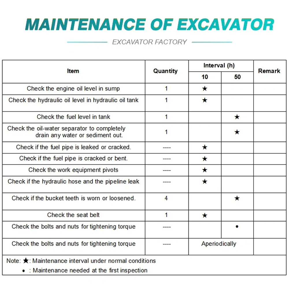 CE EPA High Performance Small Size Wheel Construction Backhoe Hydraulic Micro Electric Engine 0.8ton/1ton Household Hydraulic Small Mini Crawler Digger