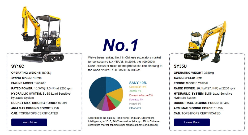 High Quality 3.7/2.1 Km/H Crawler Sany China Sy16 Mini 1 Ton Excavator