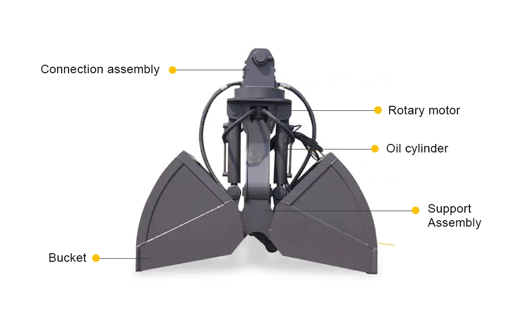 Hydraulic Excavator Parts Mini Clamshell Bucket Clamshell Grab Bucket for Cranes for Construction Machinery