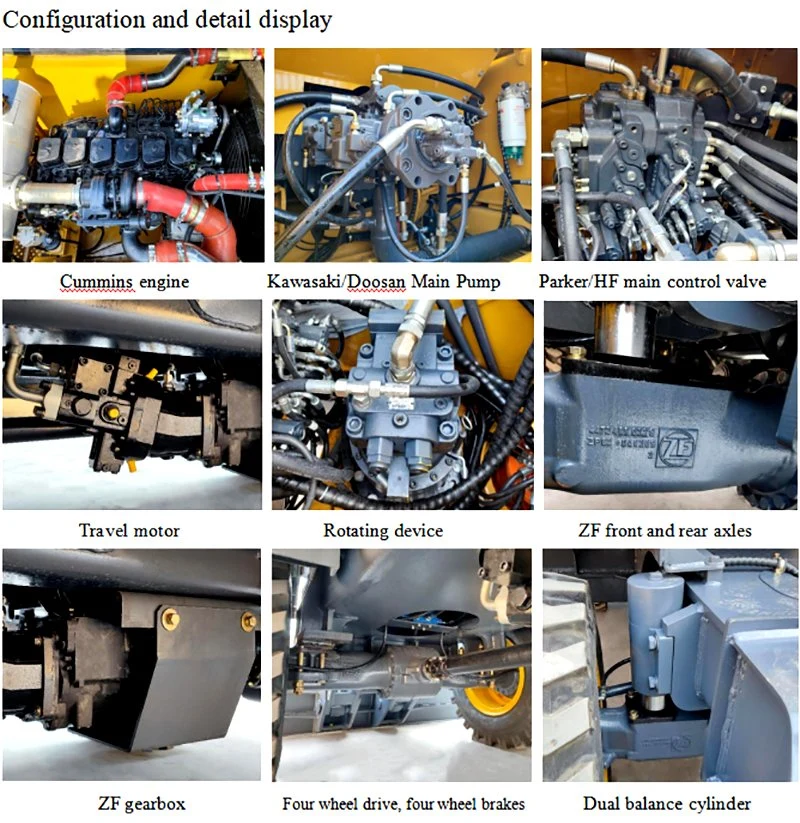 21 Ton Fully Hydraulic Wheel Excavator Directly Supplied by Shanzhong Manufacturer, Large Excavator