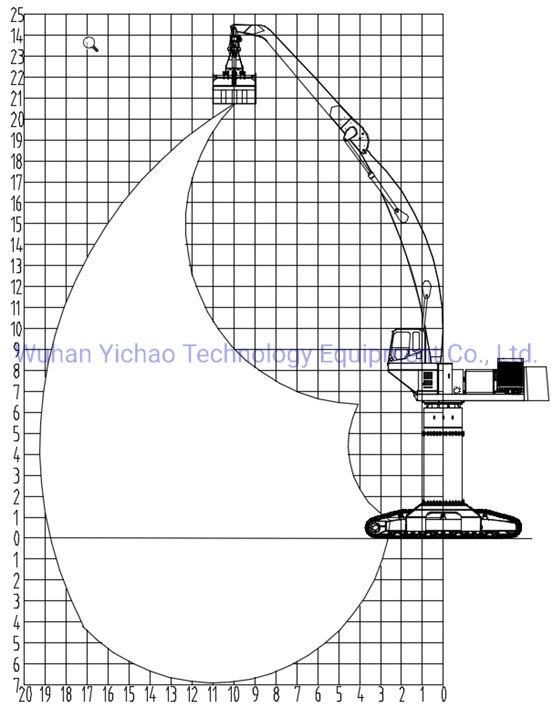 25 Meter 25000mm Working Radius Material Handler Used on Barge/Pontoon/Jetty for Sone Chips/Sand/Clinker/Scrap