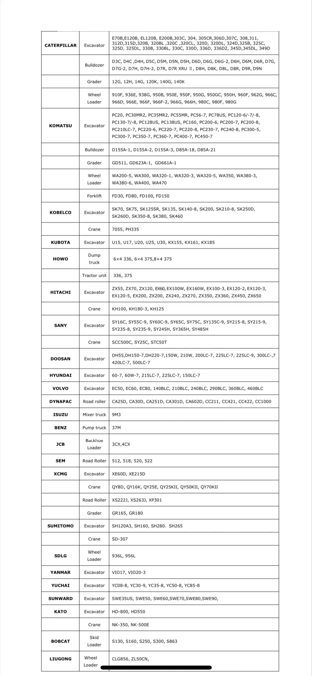 Good Selling Komatsu Excavator PC160 PC200-8 PC130 PC78us PC70 PC60 PC56 PC55 PC40 Different Models with Cheap Price